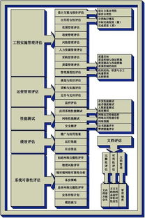 北京朋佳科技咨詢 專業(yè)賦能，技術(shù)驅(qū)動未來